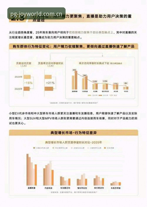 如何判断PG电子游戏平台推荐是否安全？——从行业趋势解析选择标准