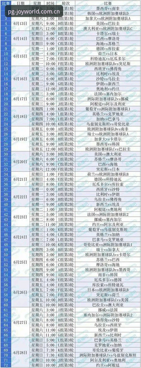 2026世界杯观赛体验全面评测：中东战事如何影响约旦土耳其球迷的美国之路