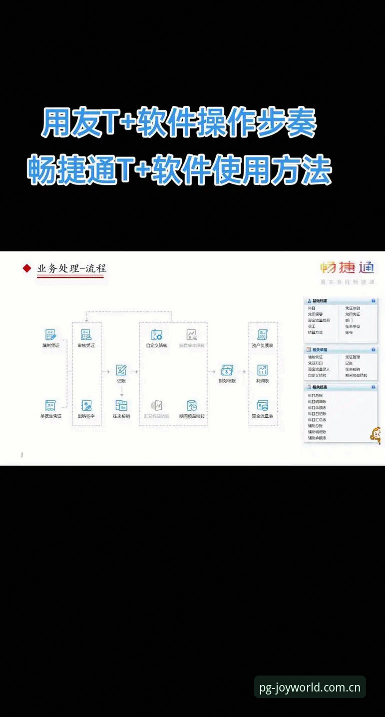 数字娱乐平台评测 pg电子平台娱乐新手操作教程:从入门到畅玩的完整指南